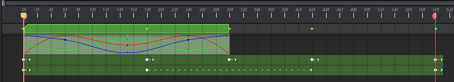 Resize and reposition anim curves