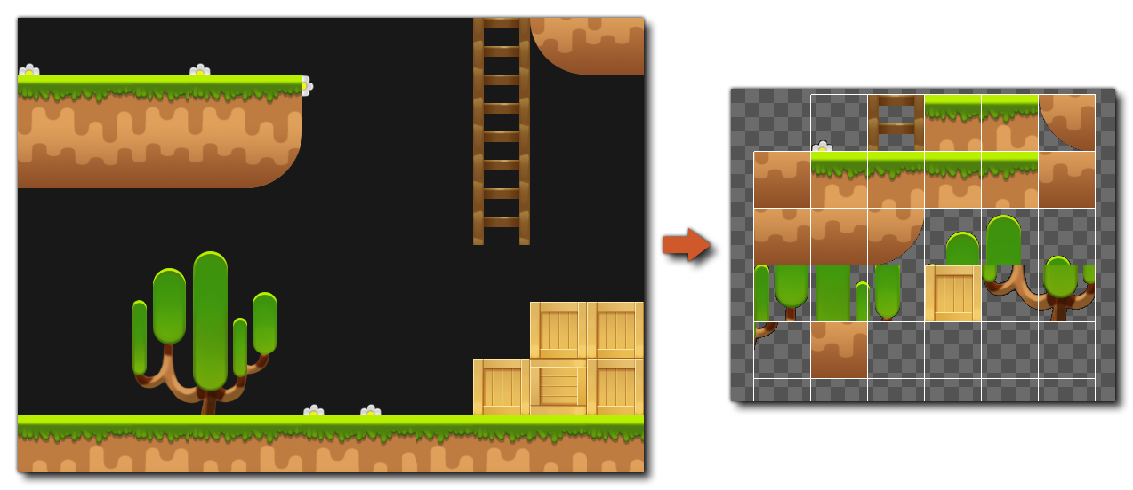 Convert Image To Tilemap Example Tileset