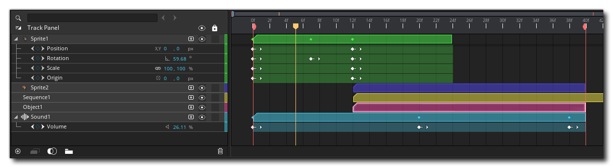 Parameter Tracks In The Track Panel And Dope Sheet