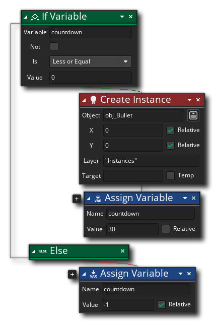 GML VisualIf... Else.. Example