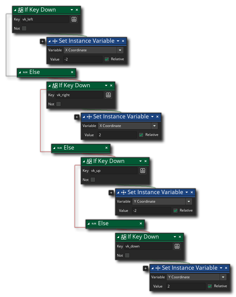 GML VisualStep Event Movement Actions