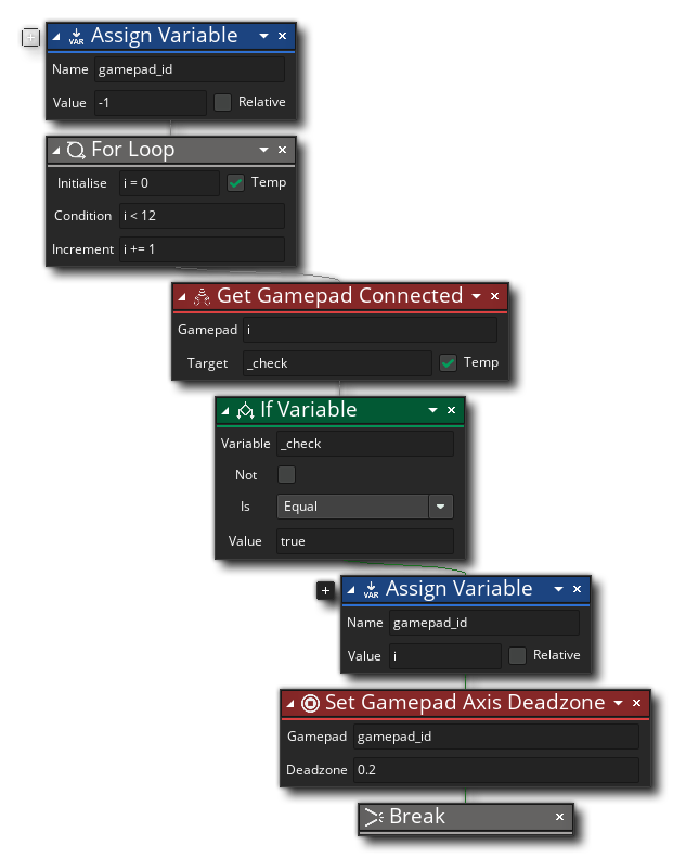 Getting Gamepad ID Using DnD