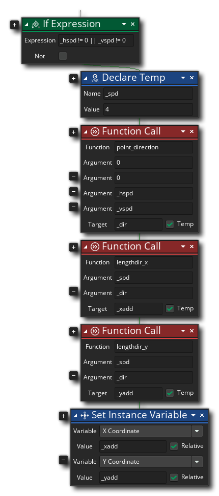 GML VisualStep Event Actions To Move The Instance