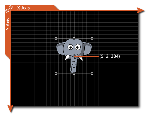 Room Editor Axis Alignment