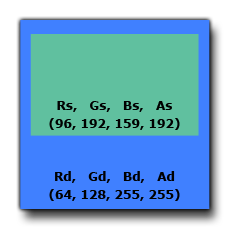 Example Of bm_normal With Alpha