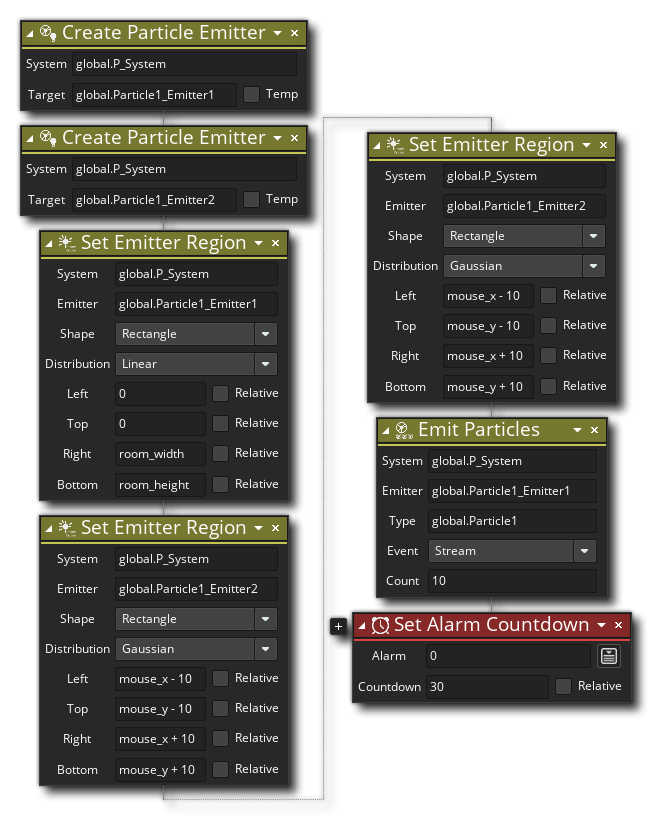 Define Particle Emitters