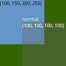 bm_normal example