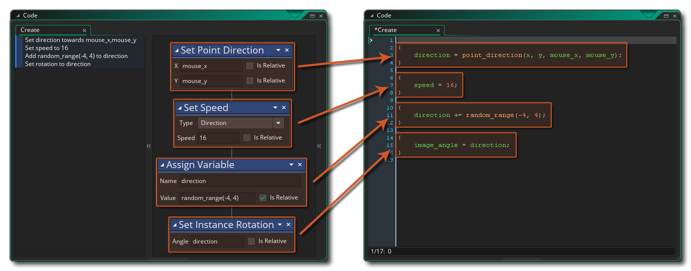 GML Visual as code