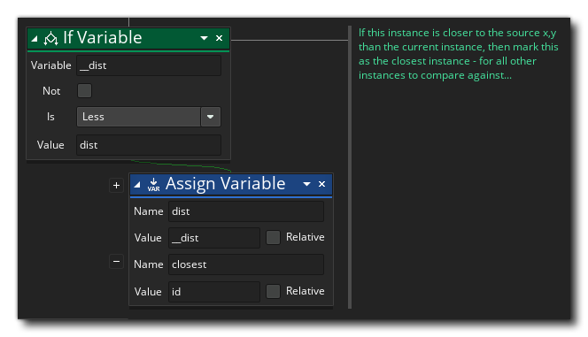 GML Visual Comment Over Multiple Nodes