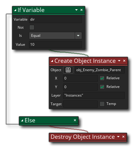 GML Visual side chain of actions