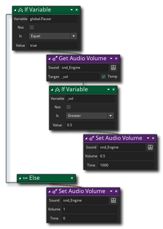 Set Audio Volume Example