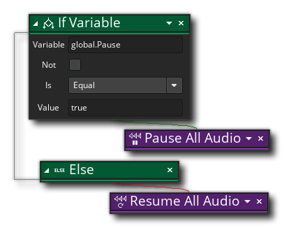 Pause All Audio Example