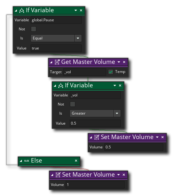 Set Master Volume Example