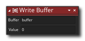 Write Buffer Action