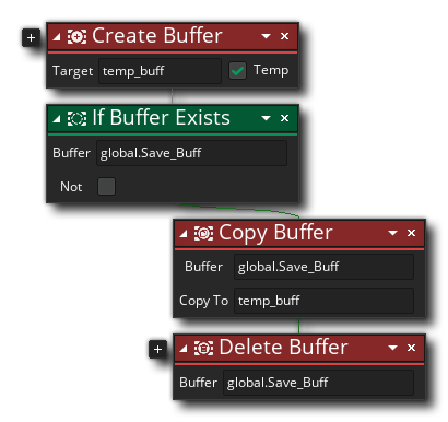 Copy Buffer Example