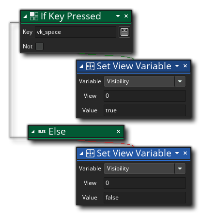 Set View Variable Example