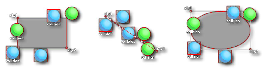 Example of different collision shapes