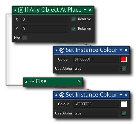 If Any Object At Place Example