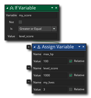 Assign Variable Example