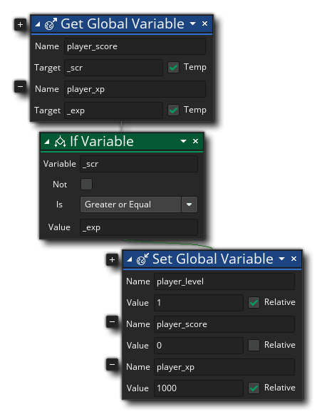 Get Global Variable Example