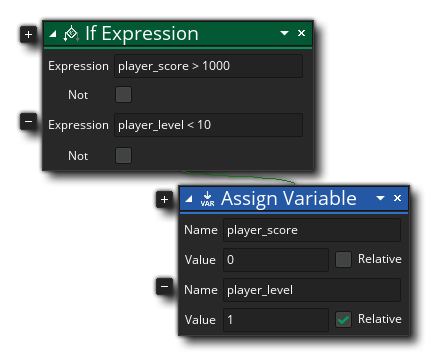 If Expression Example