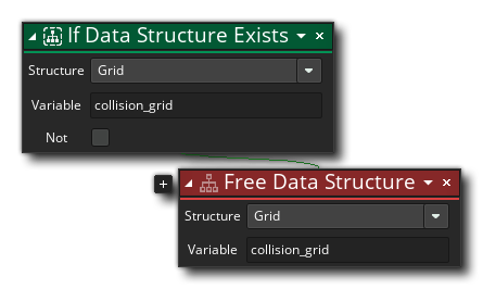 If Data Structure Exists Example