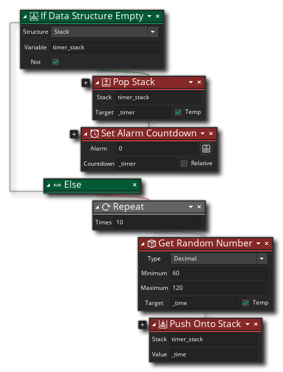 Pop Stack Example