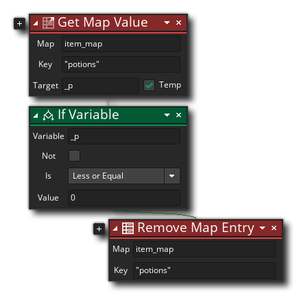 Remove Map Entry Example
