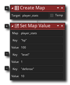 Set Map Value Example