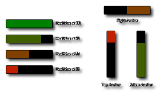 Different Healthbar Settings