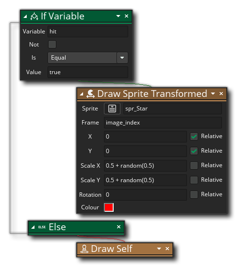 Draw Sprite Transformed Example