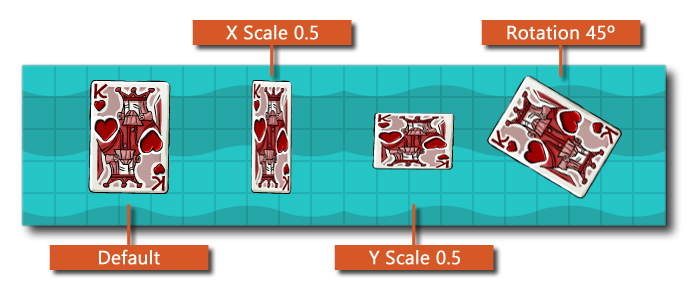 Transformed Sprite Examples