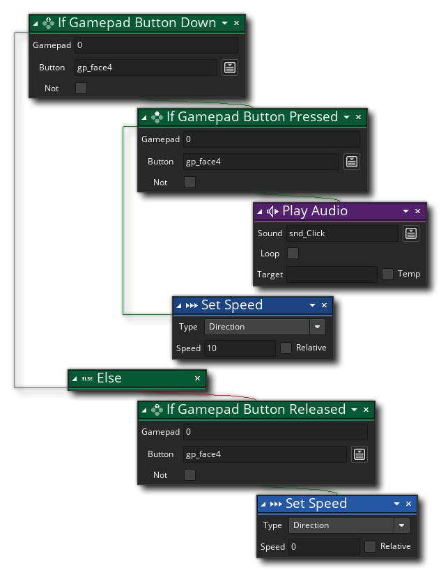 If Gamepad Button Pressed Example