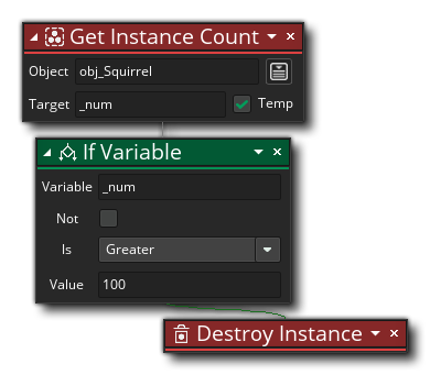 Get INstance Count Example