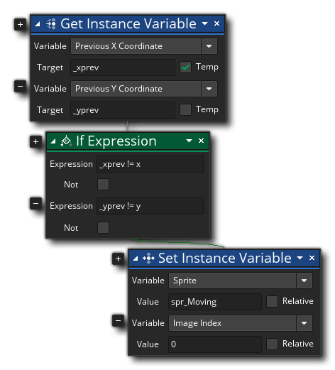 Get Instance Variable Example