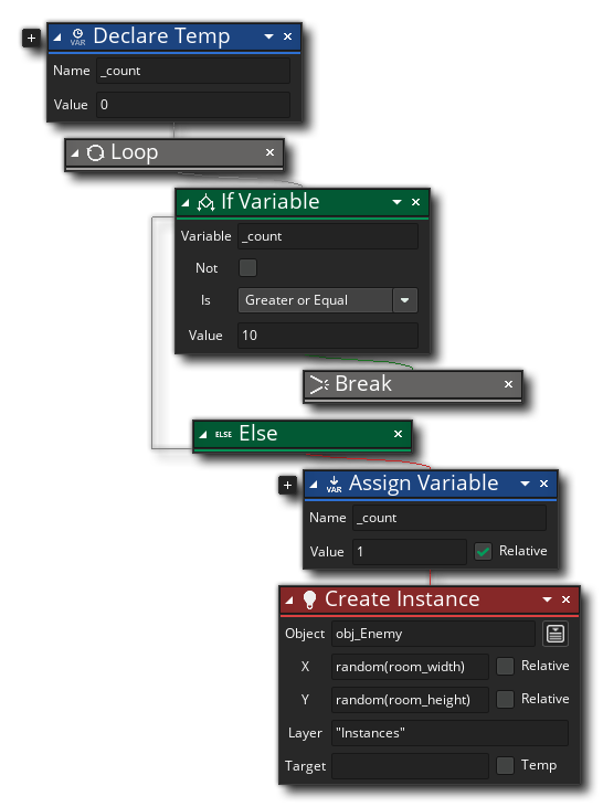 Loop Example