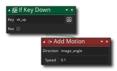 Assign Variable Example