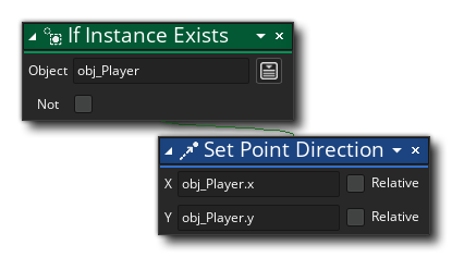 Set Point Direction Example