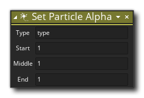 Set Particle Alpha Action