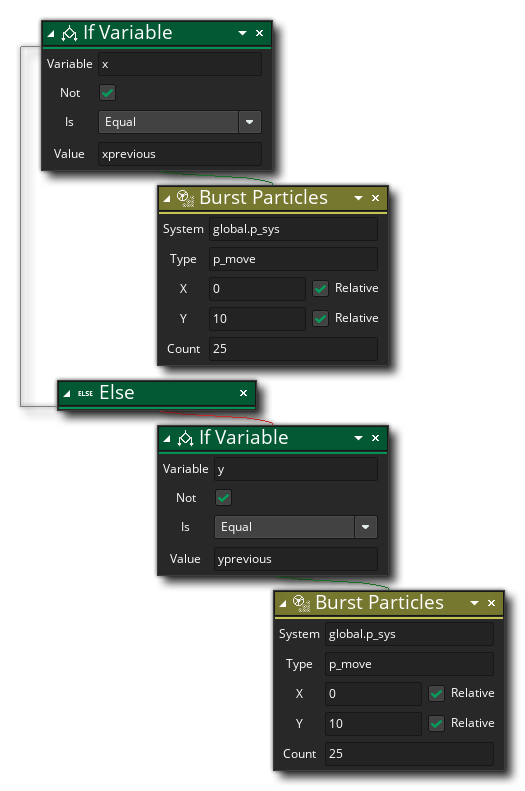 Burst Particles Example