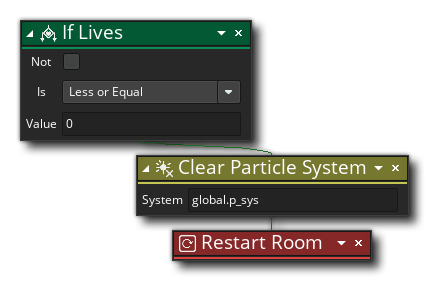 Clear Particle System Example