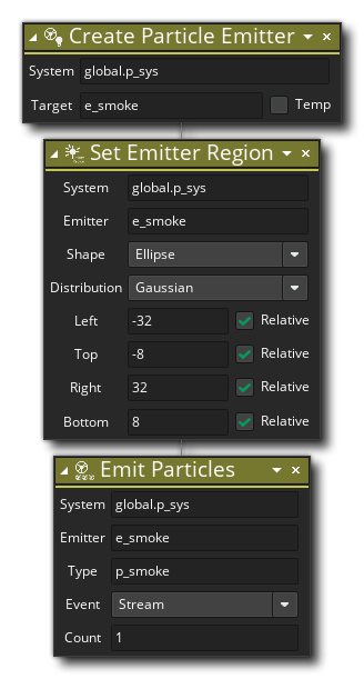 Set Emitter Region Example