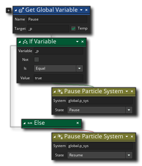 Pause Particle System Example