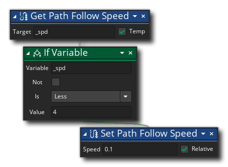 Get path Speed Example