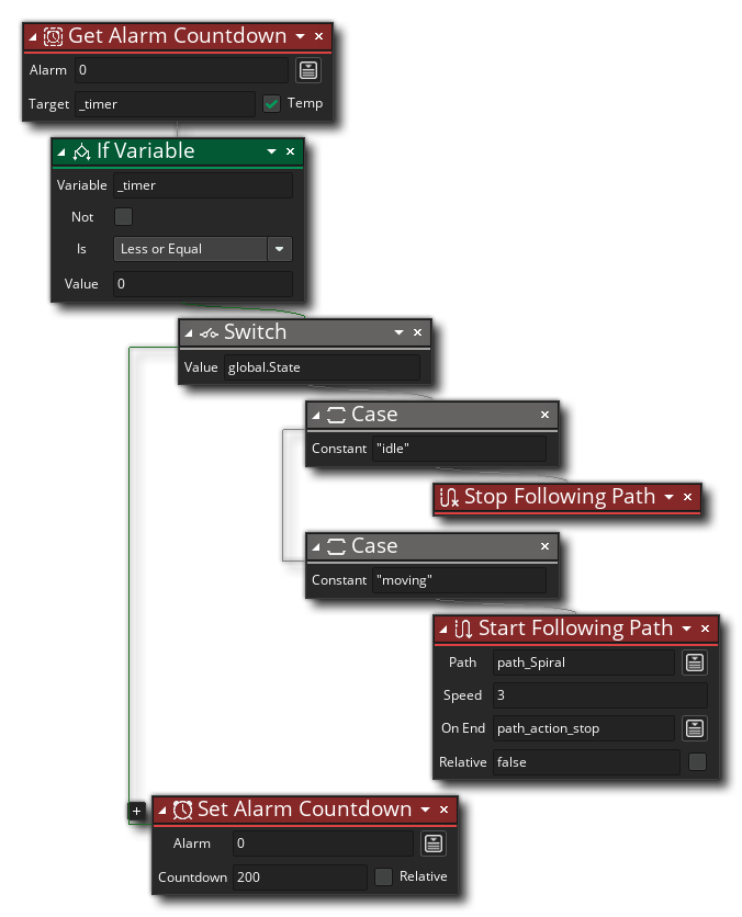 Path Stop Example