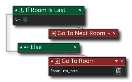 If Room Is Last Example