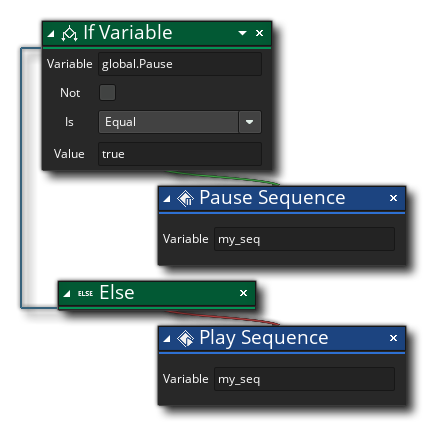 Pause Sequence Example