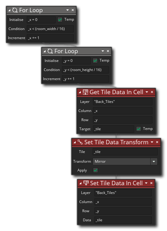 Set Tile Data In Cell Example