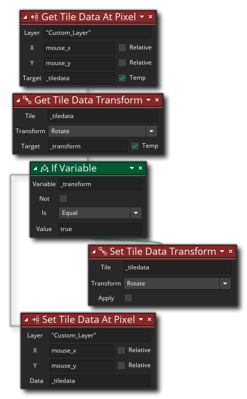 Set Tile Data Transform Example