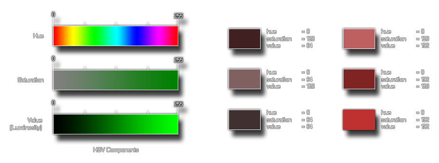 Make HSV colour example